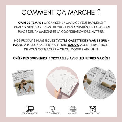 Gazette des mariés  à personnalisé sur Canva et une Sélection de 20 Jeux Amusants pour vos Invités - Journal des mariés