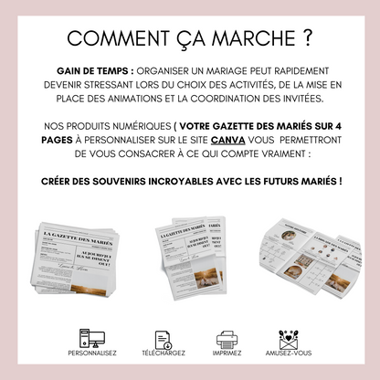 Gazette de Mariage à Personnaliser sur Canva : Modèle DIY Format Magazine A3 et A4 pour une Célébration Inoubliable - Cadeau Invités Mariage